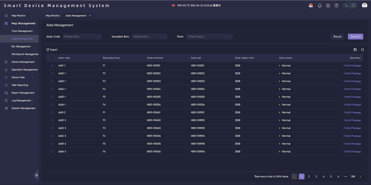 Standard Edition RMS2